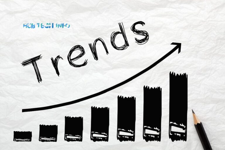 Mobile Marketing Trends